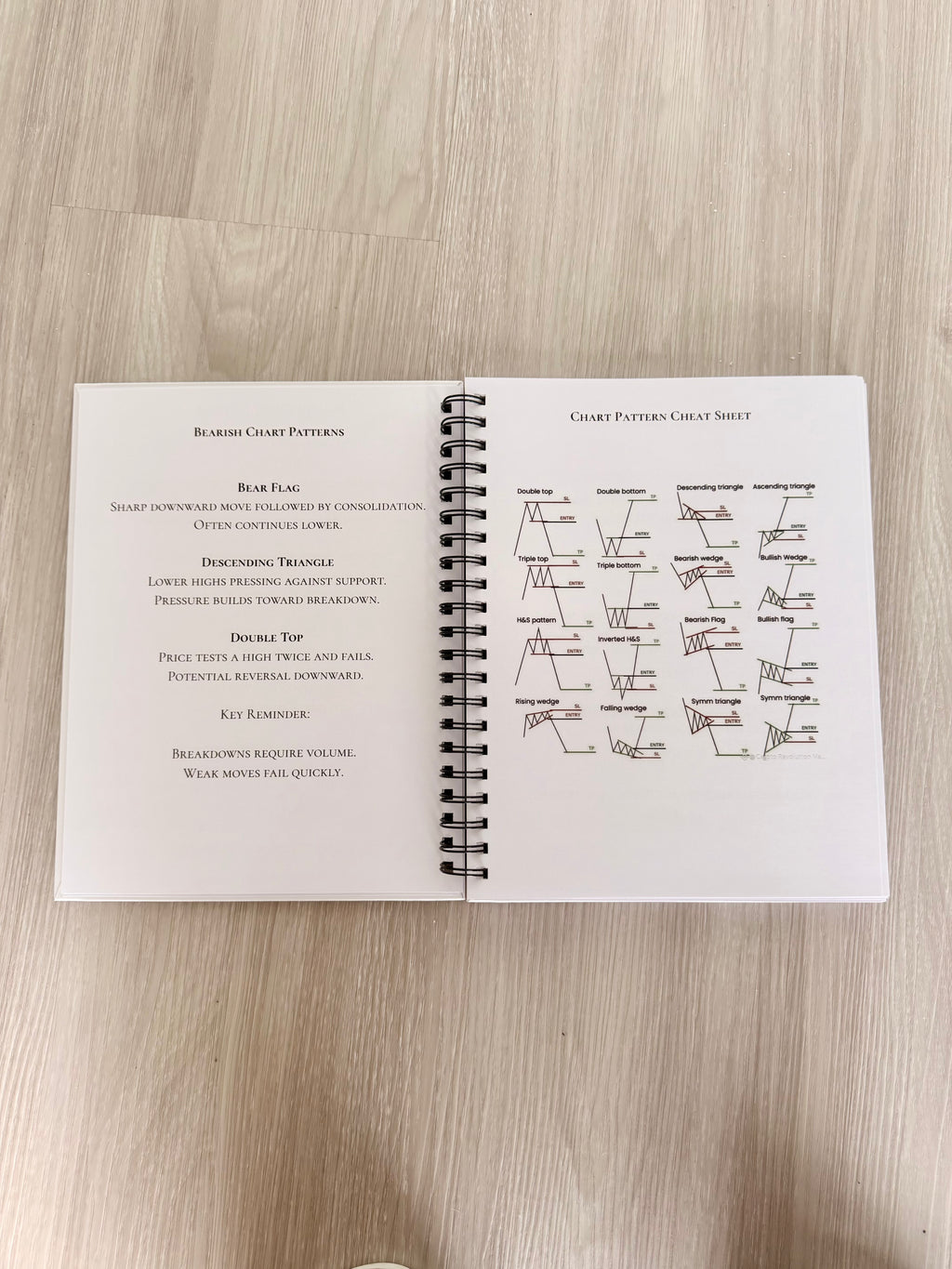 Candles&Champagne - Trading Journal For Women